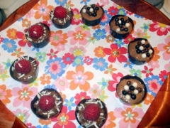 choc' cup
